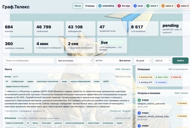 19 мая 2026. ПУЛЬС ДНЯ от Ассоциации цифровой трансформации